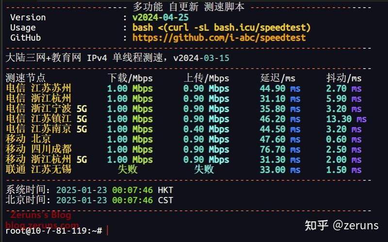 测试服务器稳定性方法（服务器性能测试）
