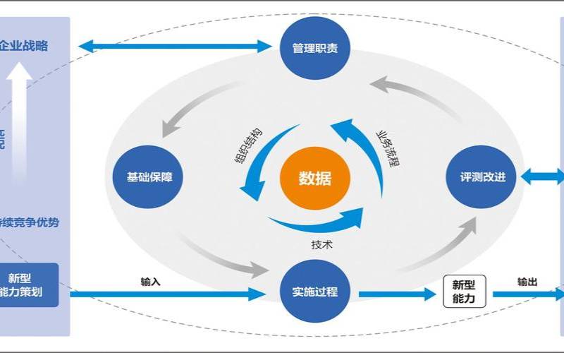 如何针对大数据分析优化服务器（大数据处理分析服务器）