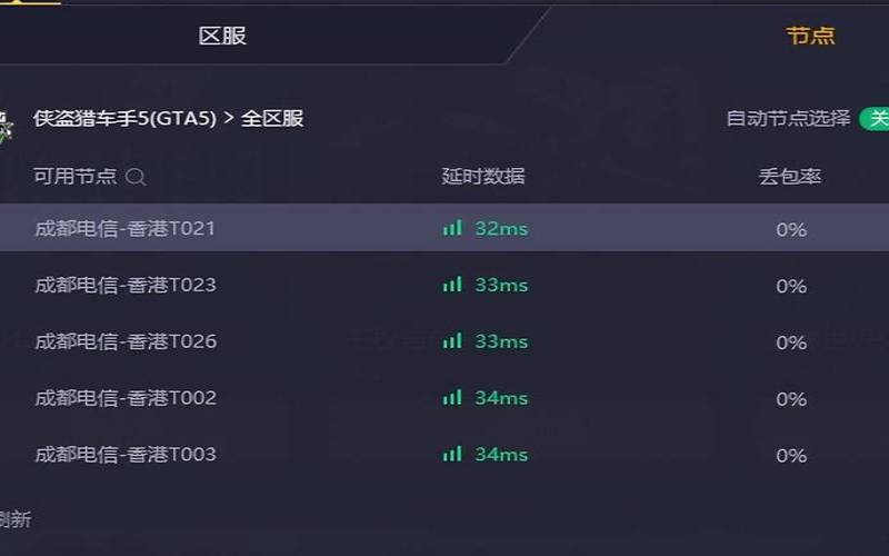 游戏加速器节点怎么选