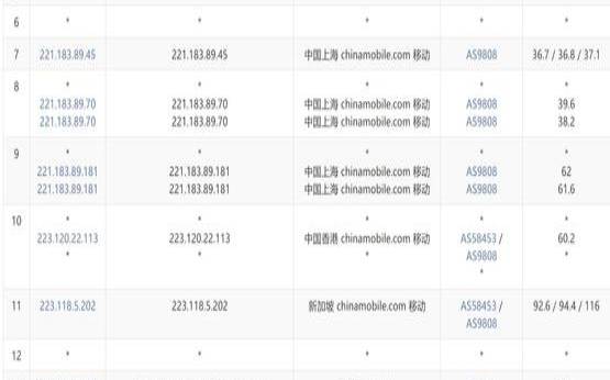 恒创主机香港VPS推荐（恒创香港服务器）