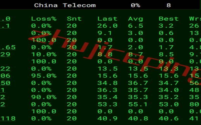 韩国服务器试用都要测试什么（韩国服务器英文怎么说）