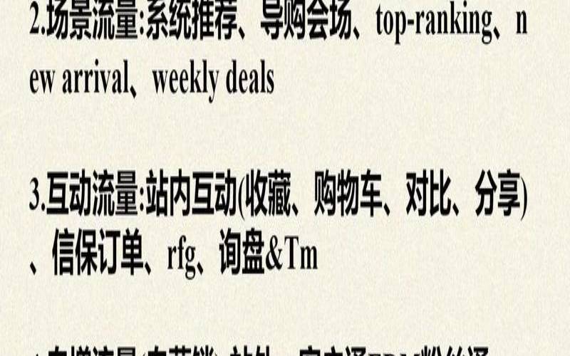 帮助您的在线商店销售更多商品的7种方法（适合在线销售的商品）