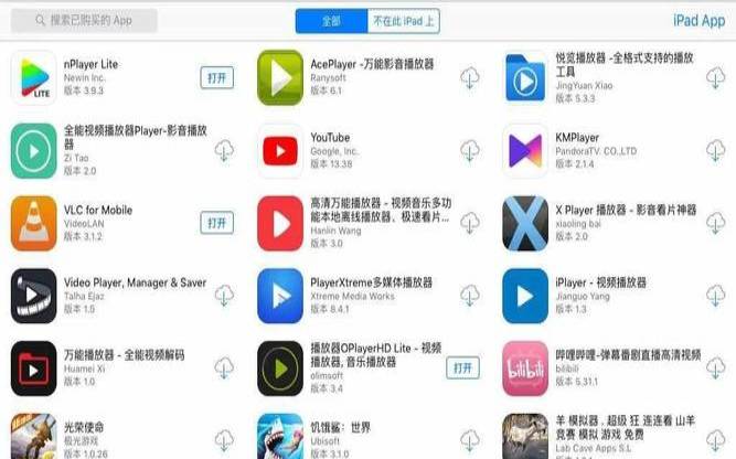 什么是百度云加速的MX优先级（百度云加速是干什么的）