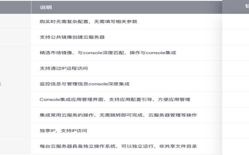 挑选云服务器时怎样选机房（云服务器主机配置）