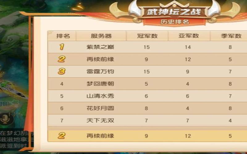 游戏公司为何选择裸机服务器（游戏为什么要建服务器）