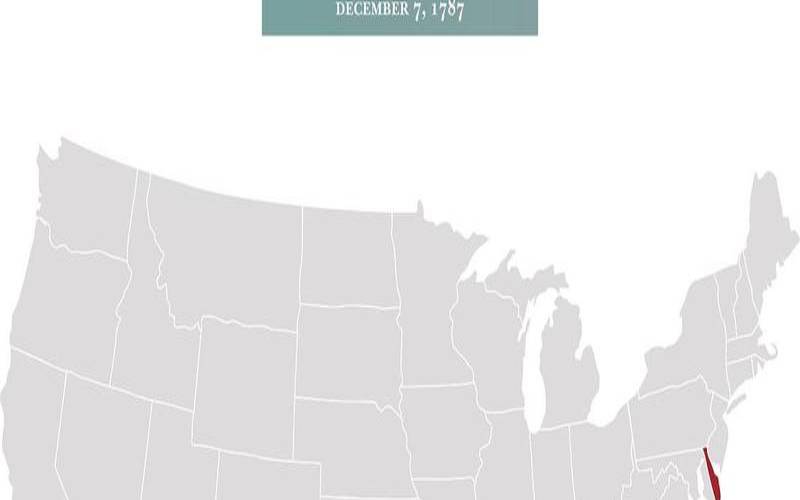 特拉华地理位置