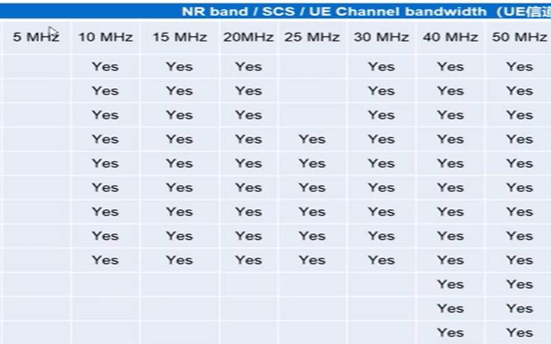 大带宽nat（双绞线目前带宽最宽）