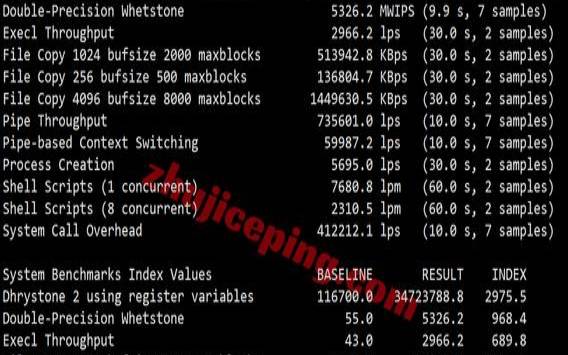 洛杉矶Web服务器如何配置站点（洛杉矶cera服务器）