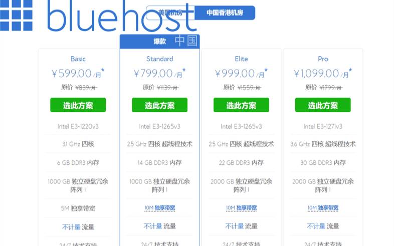 留意这些问题（香港服务器租用该如何选择）