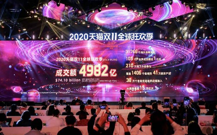 阿里云双十一2020成交额