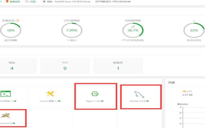 宝塔面板–Java（宝塔面板部署java项目）