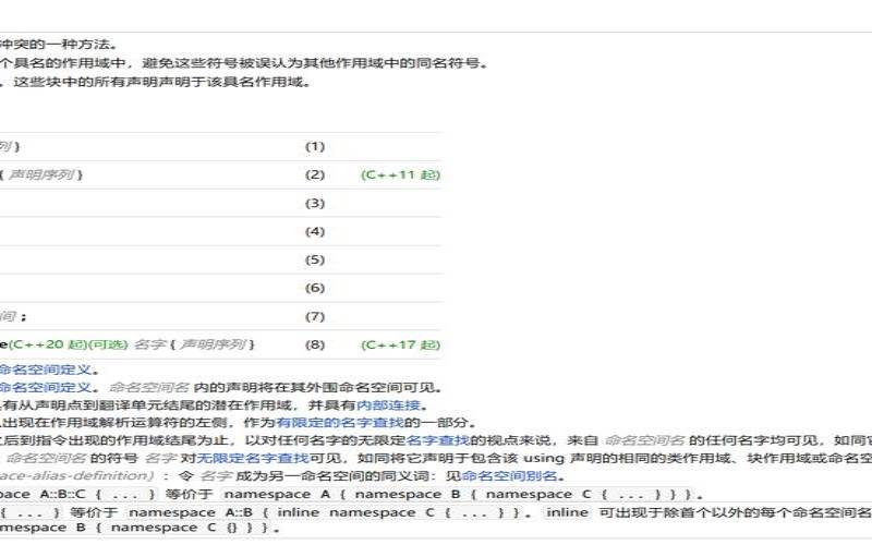 C命名空间详解（c++中的命名空间）