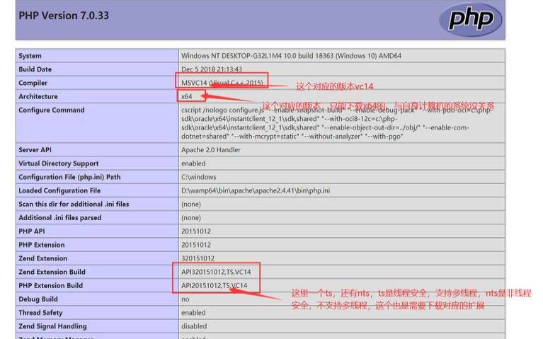 linuxphp7fpm启动失败如何解决（linuxxampp启动）