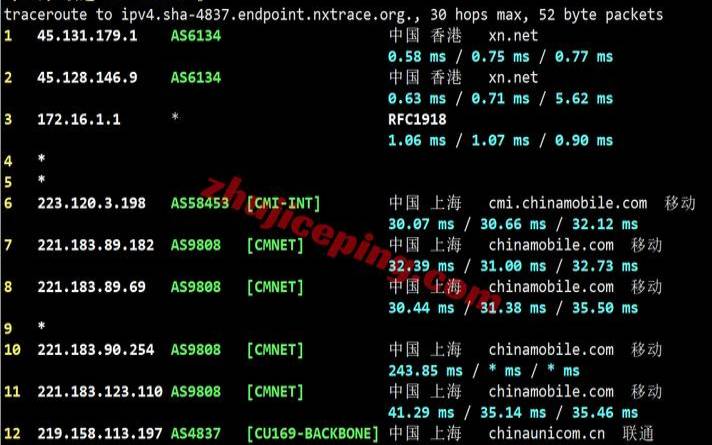 locvps香港荃湾MGBGPVPS测评分享（香港荃湾服务器）