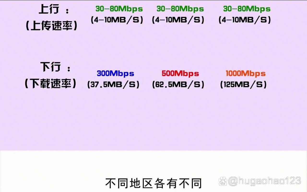 智贸云台湾VPS推荐独立原生IP（1000Mbps超大带宽速度超快）