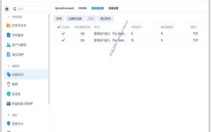 怎么用cloudflare访问网站