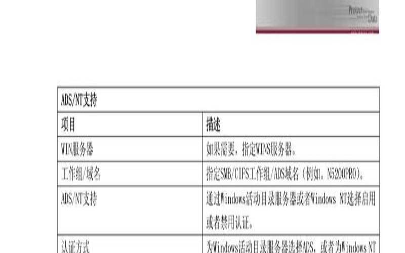 存储服务器功能简介怎么写（存储型服务器的优势）