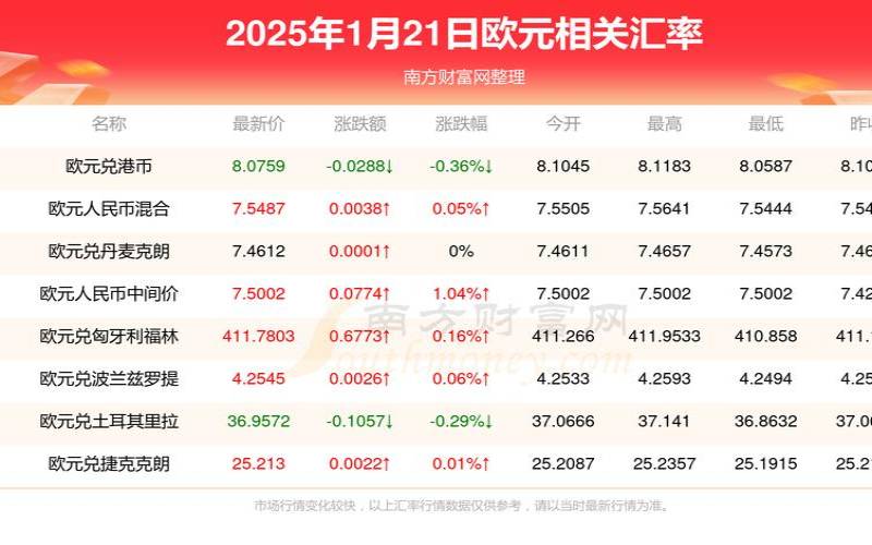 六折ITLDC新上线新加坡／1核1G／10G（SSD／KVM／21欧元／年）