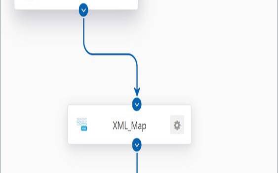 Ecwid和BigCommerce选哪个好（ecplice和myecplice区别）