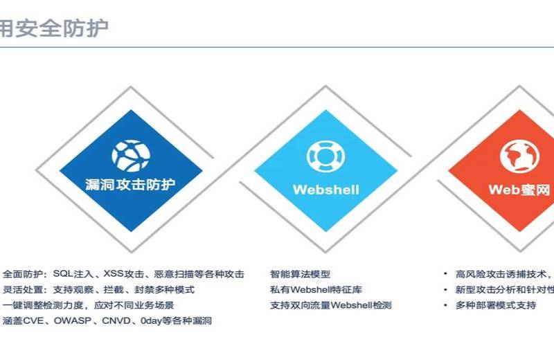 哪些企业容易受到ddos攻击（哪些企业容易受到ddos攻击）