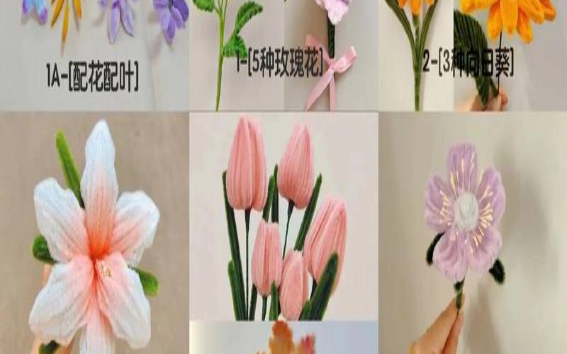 手工编码是什么