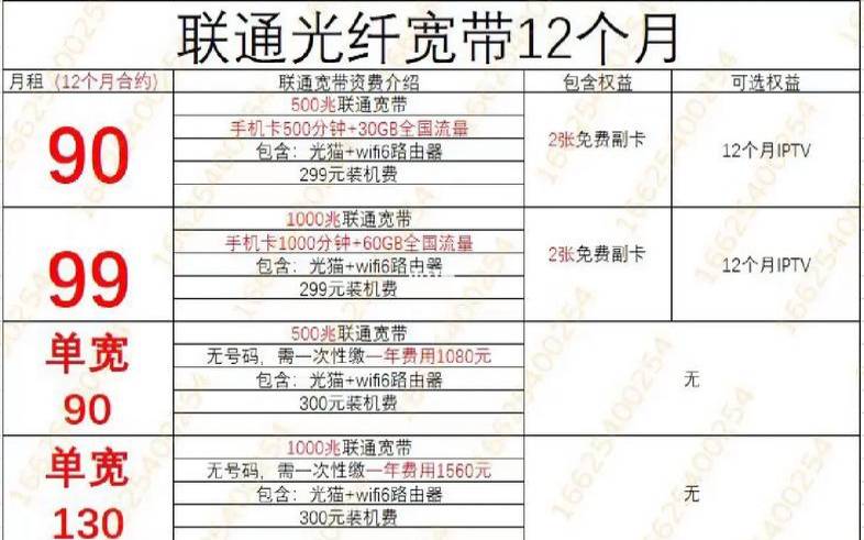 徐州联通宽带套餐活动2020