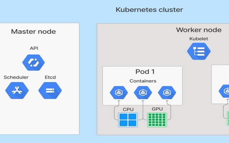限量促销磐石云福州二区高防云服务器上线／全场5（云上加速节点购买）