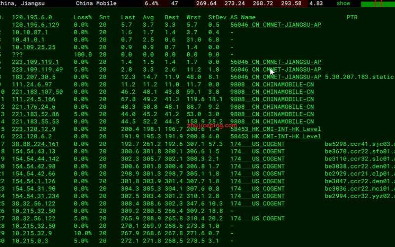 linodevps（法国online服务器）