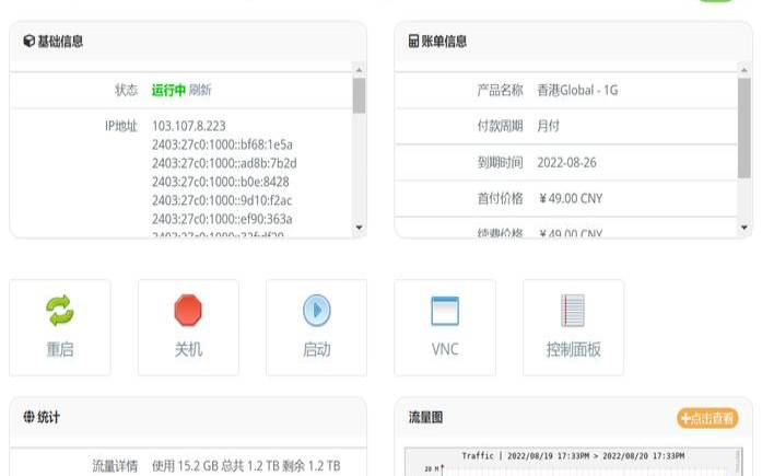 CUBECLOUDLite香港VPS怎么样测评介绍（香港的vps怎么样）