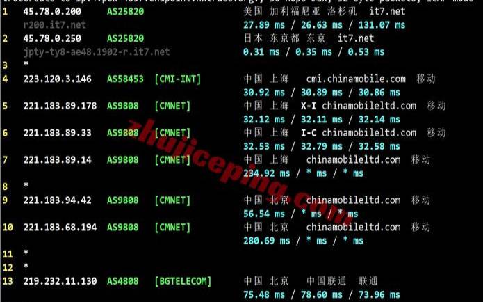搬瓦工日本软银机房（比搬瓦工便宜的vps）
