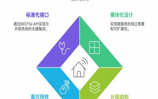 GreenGeeks宣布于9月30日关闭传统DNS服务