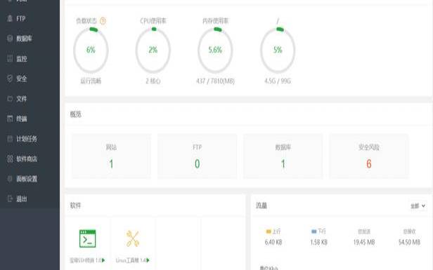 宝塔面板fail2ban集成CloudFlare（宝塔面板cloudreve）