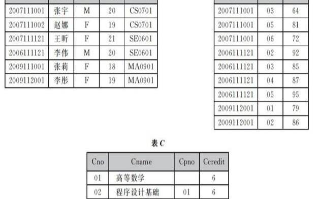 如何在国内SQL数据库中查询数据（sqlyog如何查询数据）