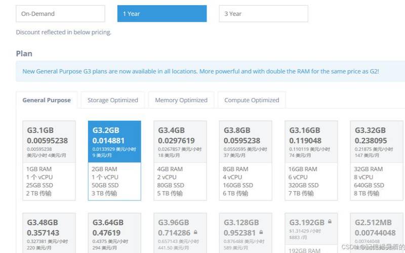 加拿大网站选择美国服务器怎么样（加拿大网站打不开怎么办）