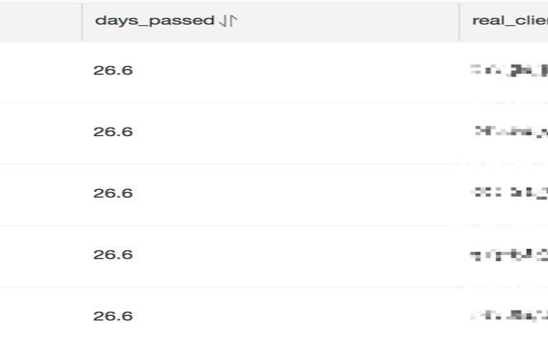 WisHosting法国OVH／1核／2G／400G硬盘／250M不限量／DDOS高防／3（跨境硬盘为什么便宜）