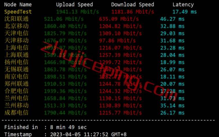 印度cheapwindowsvps（印度vps云服务器）