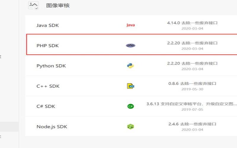 Chevereto调用百度图像内容审核–实现Chevereto图片鉴黄