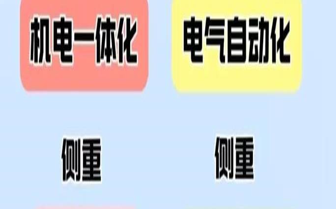 什么是自动化和编排的关系,自动一体化是什么意思 什么是自动化和编排的关系,自动一体化是什么意思