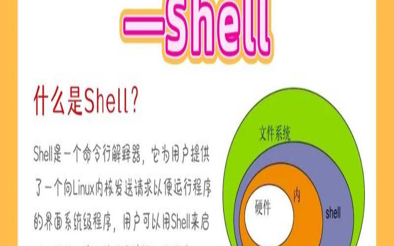 linuxshell输入,Linux就该这么学 linuxshell输入,Linux就该这么学