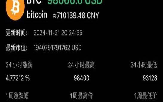 加密货币作为长期投资,加密货币和比特币 加密货币作为长期投资,加密货币和比特币