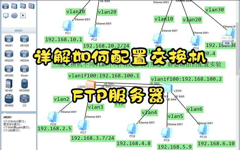 如何配置Web服务器并搭配FTP服务器,如何配置web服务器lls 如何配置Web服务器并搭配FTP服务器,如何配置web服务器lls