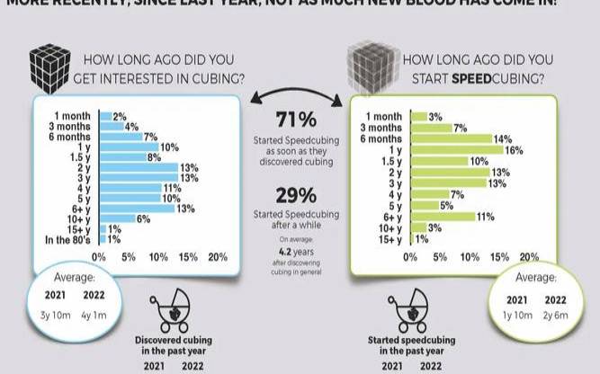 IPV6成为大趋势,ipv6发展趋势 IPV6成为大趋势,ipv6发展趋势