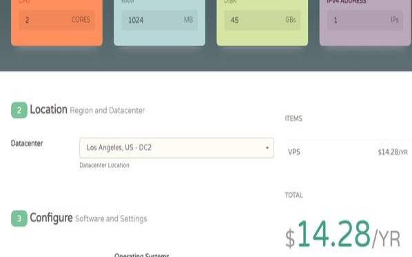 cloudcone复活节限量促销（仅限新用户,1核512M$15／年,ip仅$1／个,洛杉矶mc机房,三网直连）