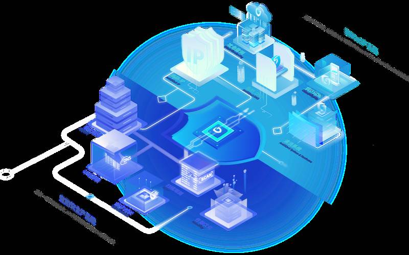 测评UOvZ徐州高防／电信／联通可选／2核2G／100Mbps峰值／快照备份／防火墙／最高100G防御／121元／月（送双倍内存）