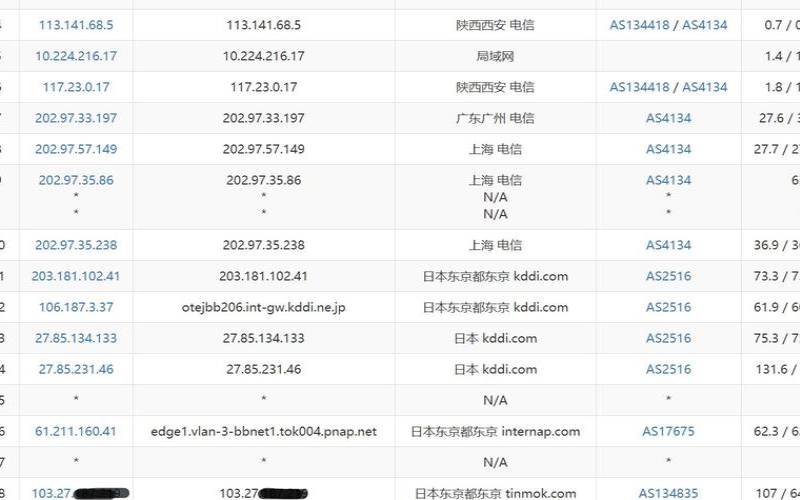 HostKvm官网主题改版香港／新加坡终身75折（2核1GB内存／100M带宽／折后46）