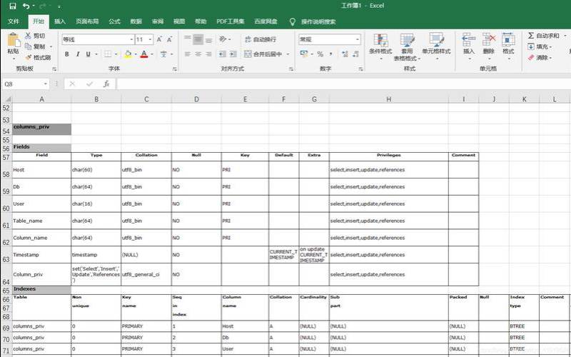 SQL数据库中的表是什么（sql在数据库中建表）