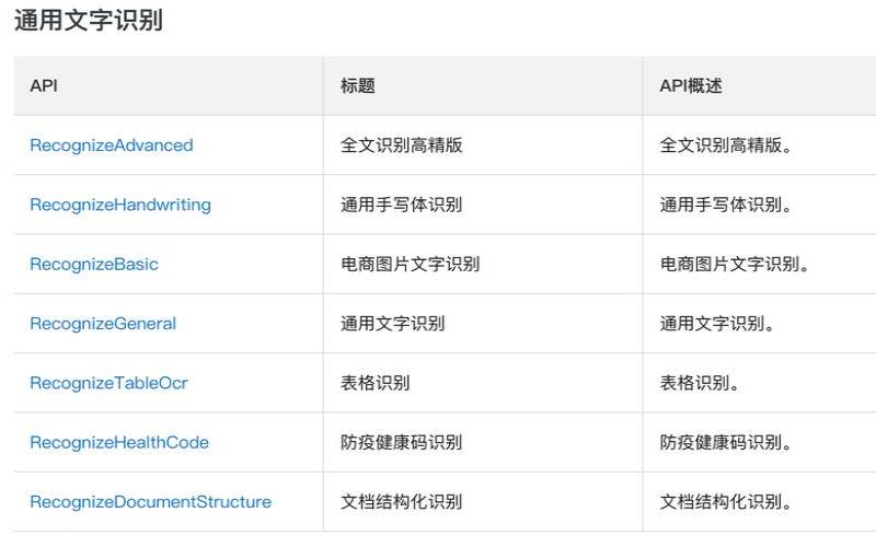 离线文字识别SDK接口价格分析（离线文字识别）