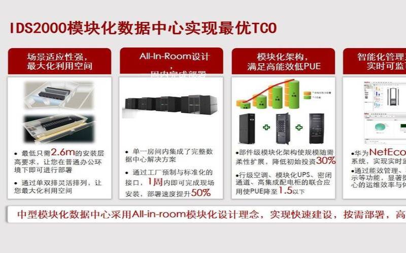 您需要了解的有关数据中心层的事项（数据中心需要解决的问题是）