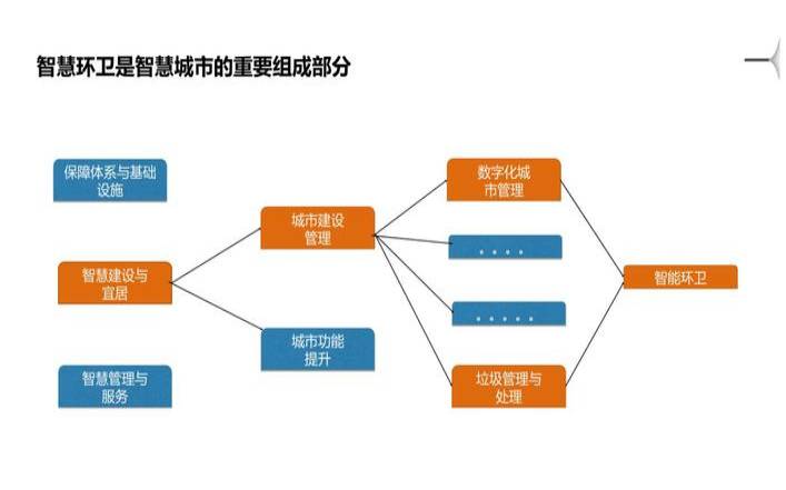 云计算环境效益（云计算带来的解决方案）