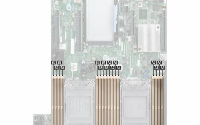 如何通过内存扩展板来增加服务器内存容量（服务器内存扩容方案）